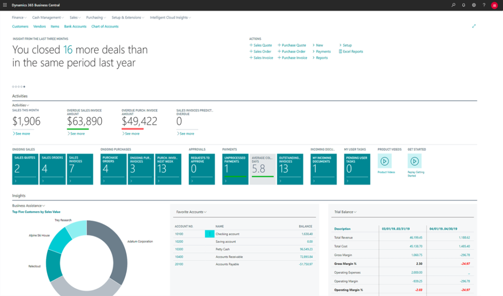 microsoft dynamics nav consultant