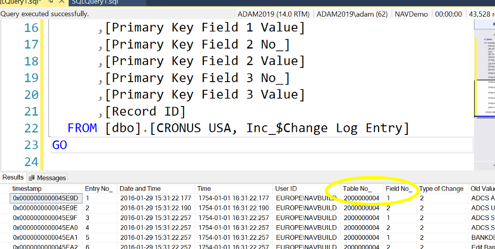 Sql table functions