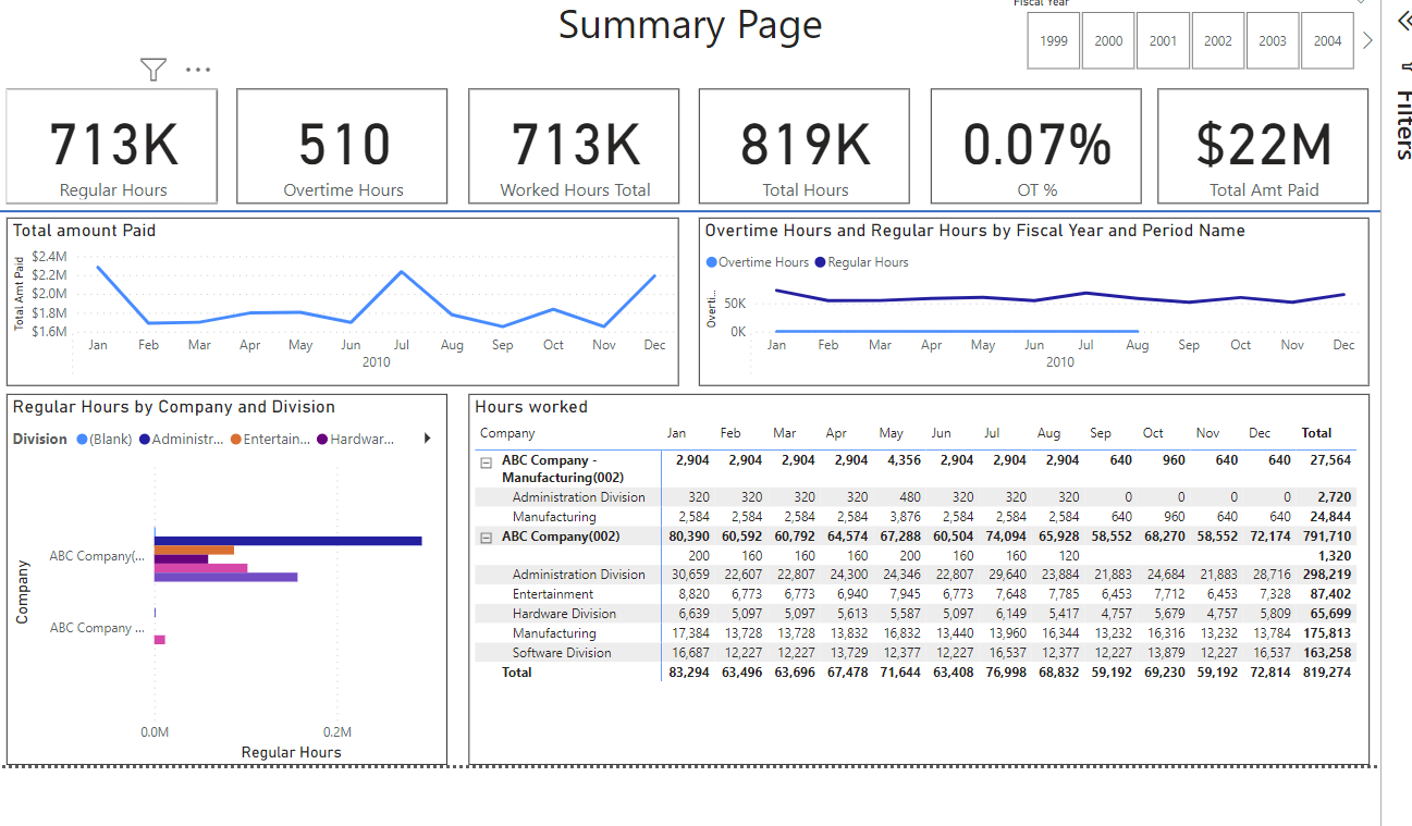 A screenshot of a data analysis

Description automatically generated